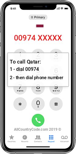 qatar dialling code|How to call Qatar: country code, area codes, phone number .